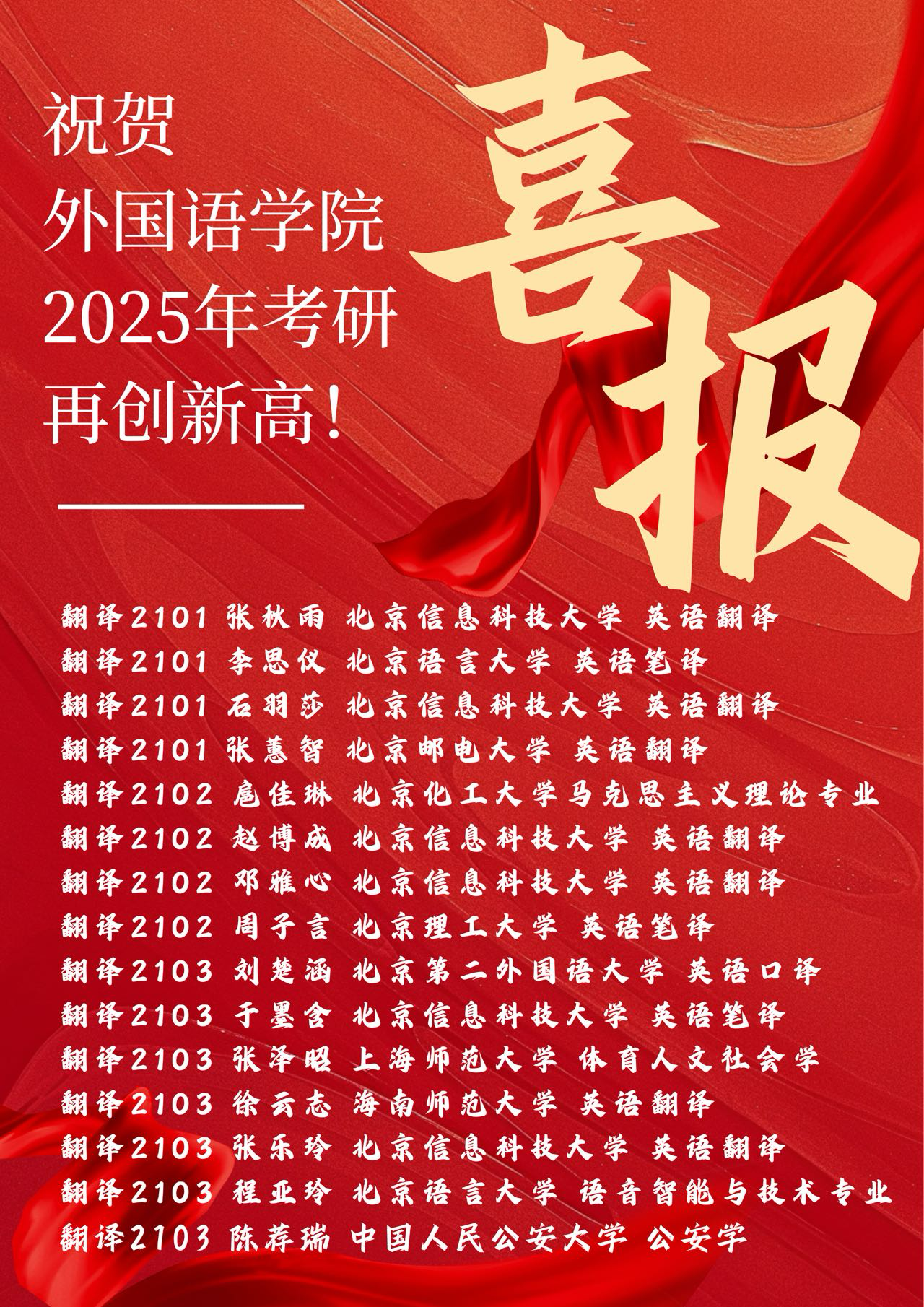 考研新高.png